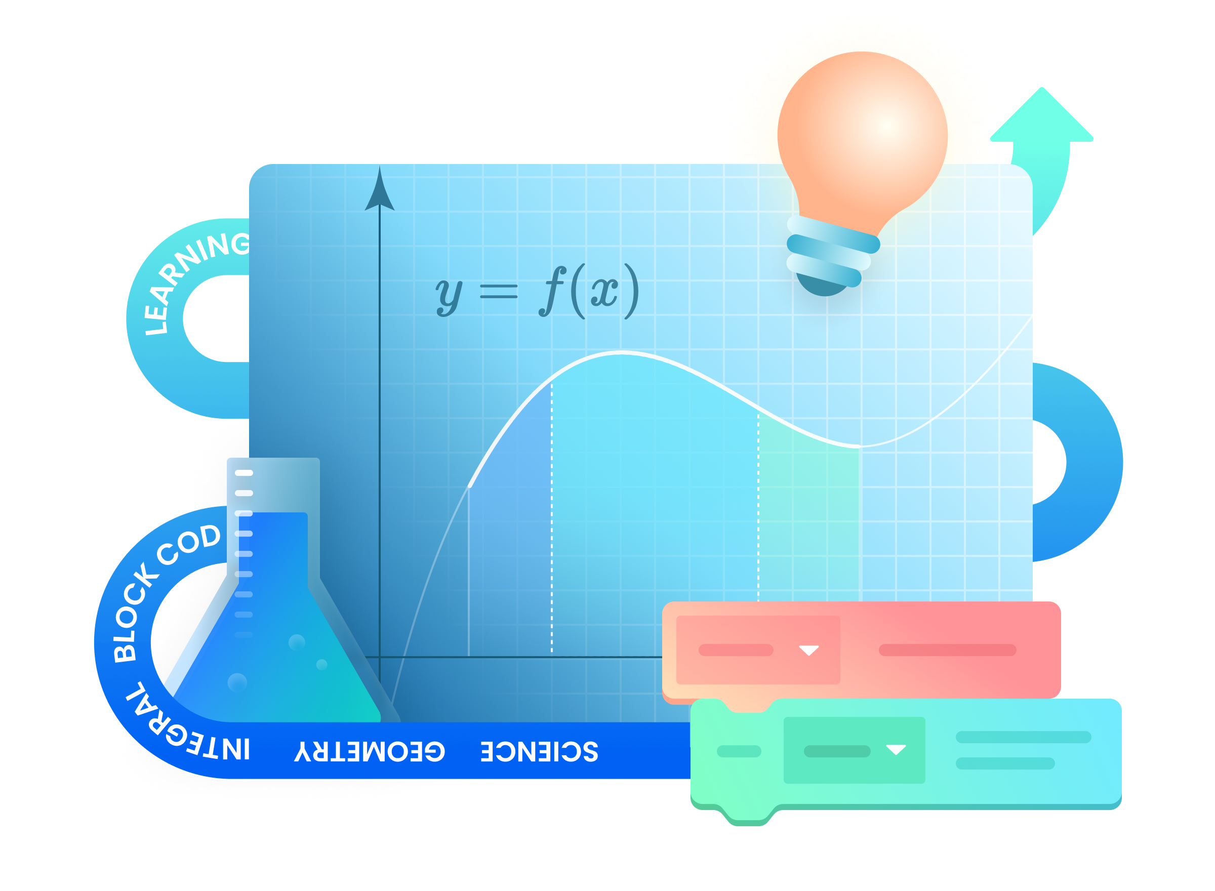 MATHCORE | The Standard for Digital Mathematics